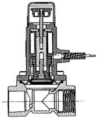 Кенарь GV-80 Клапан DN20 (3/4) Утечки газа извещатели фото, изображение